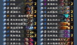 2024炉石战士卡组最新爆料,揭秘战神归来，热血再燃战局